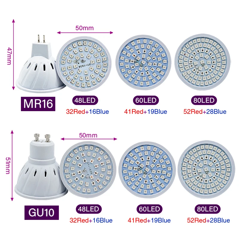 Phyto Lampada Spettro Completo - Led Planted Tank Light recensione e prezzo