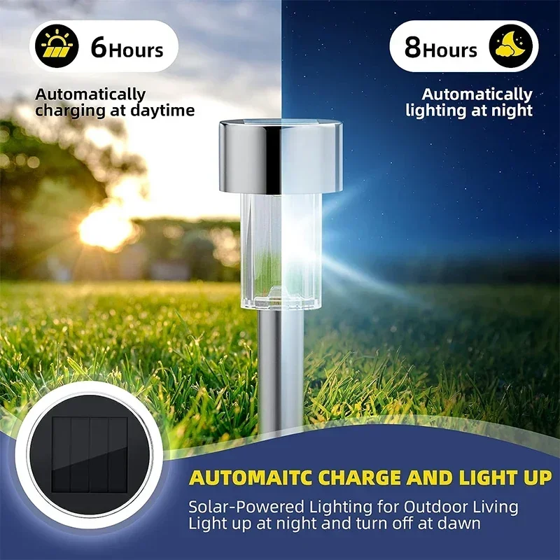 Luci solari da esterno Lampada - Led Planted Tank Light recensione e prezzo